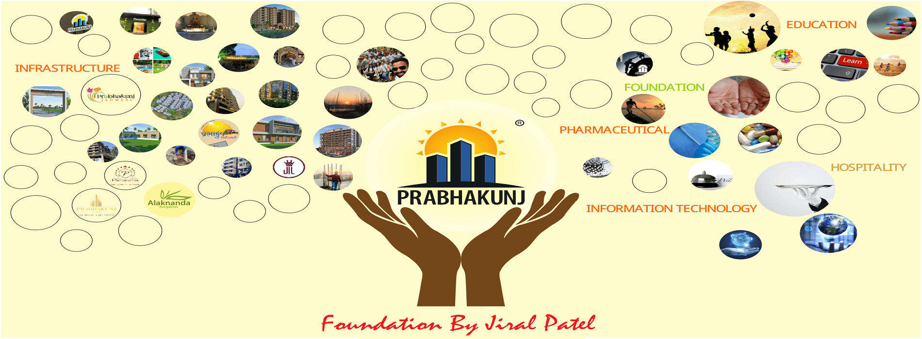 prabhakunj Foundation Main Image